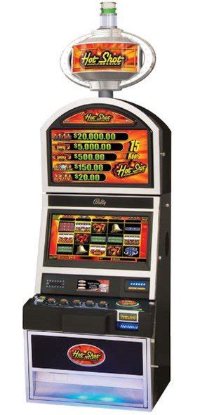 how to buy slot machines|Buying & Owning Slot Machines (Detailed Buyer’s Guide).